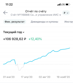 О том как 15% прибыли превращаются в 9% убытка за 1 клик