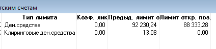 &amp;amp;amp;amp;quot;Трейдер против Банка&amp;amp;amp;amp;quot; Фьючерс на индекс РТС фиксация прибыли