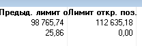 "Трейдер против Банка" Фьючерс на индекс РТС шорт день 9