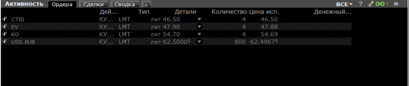 ПОСЛЕДНЯЯ ПОКУПКА АКЦИЙ В 2019 ГОДУ.ИНВЕСТИЦИОННЫЙ ПОРТФЕЛЬ