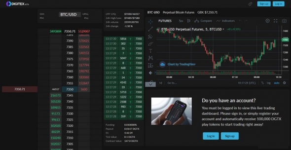 Digitex Futures запустил бета-версию платформы торговли фьючерсами на биткойны