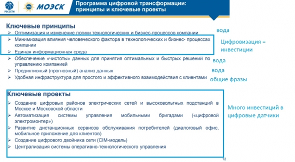 МОЭСКовские вечера + разбор отчета за 3 квартал