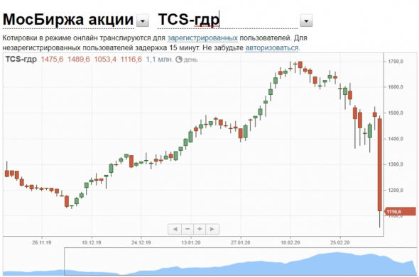 Беда не приходит одна