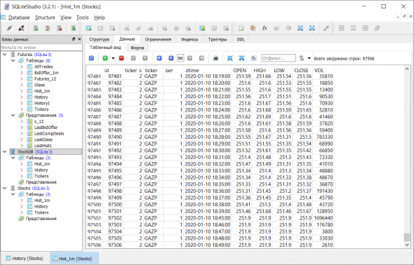 Импорт даннных из файла CSV в базу данных SQLite.