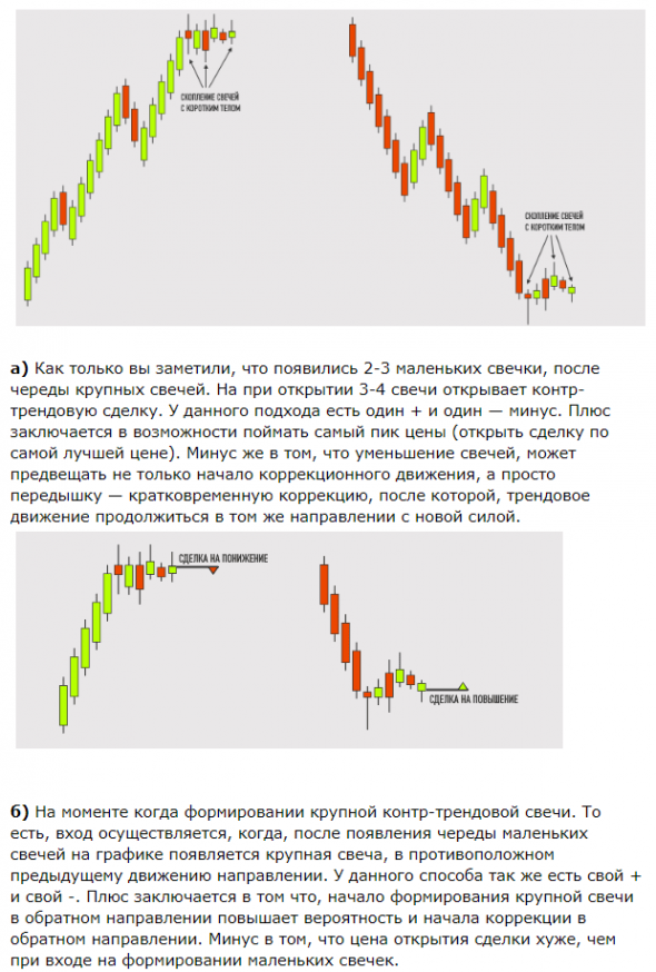 Скальпинг стратегия