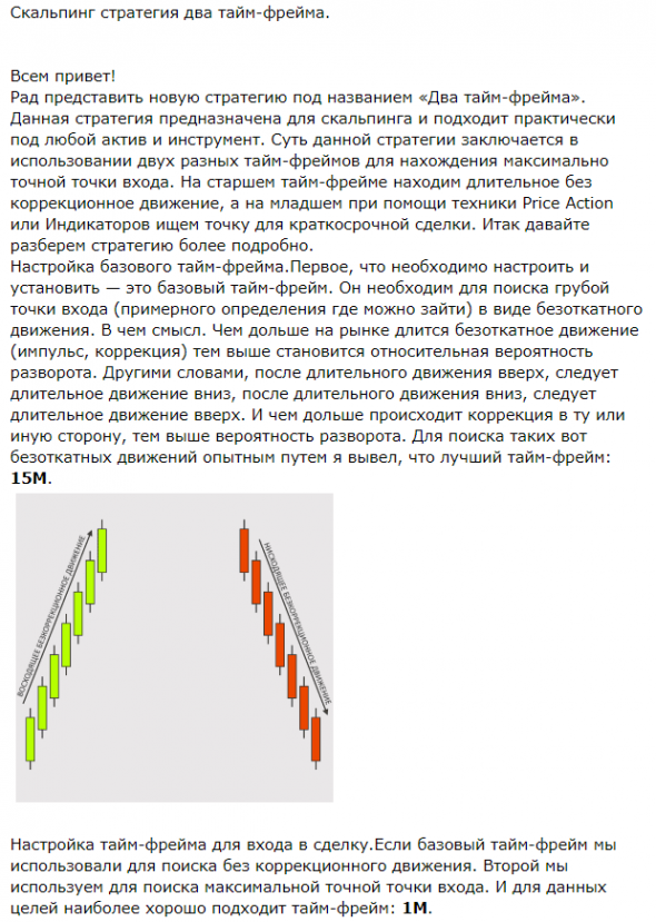 Скальпинг стратегия