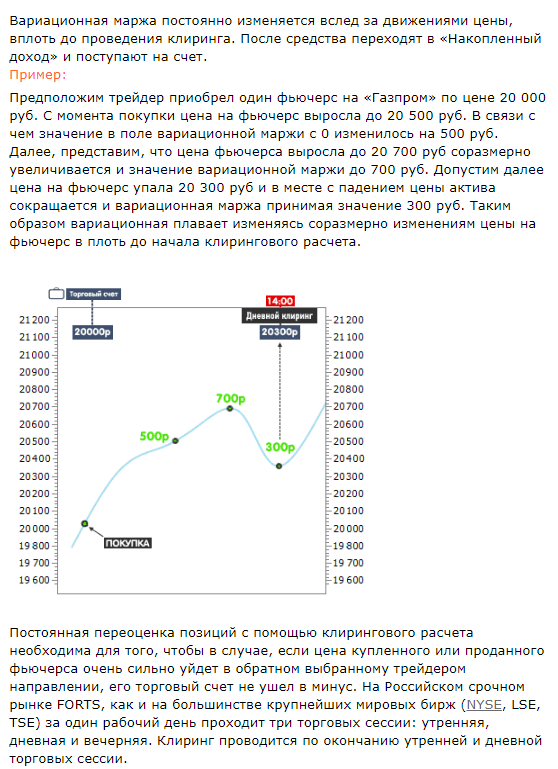 Вар. Маржа для новичков V2.0 от PROSTGUIDE.RU