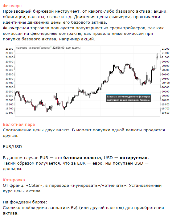 Краткий словарь начинающего трейдера от PROSTGUIDE.RU