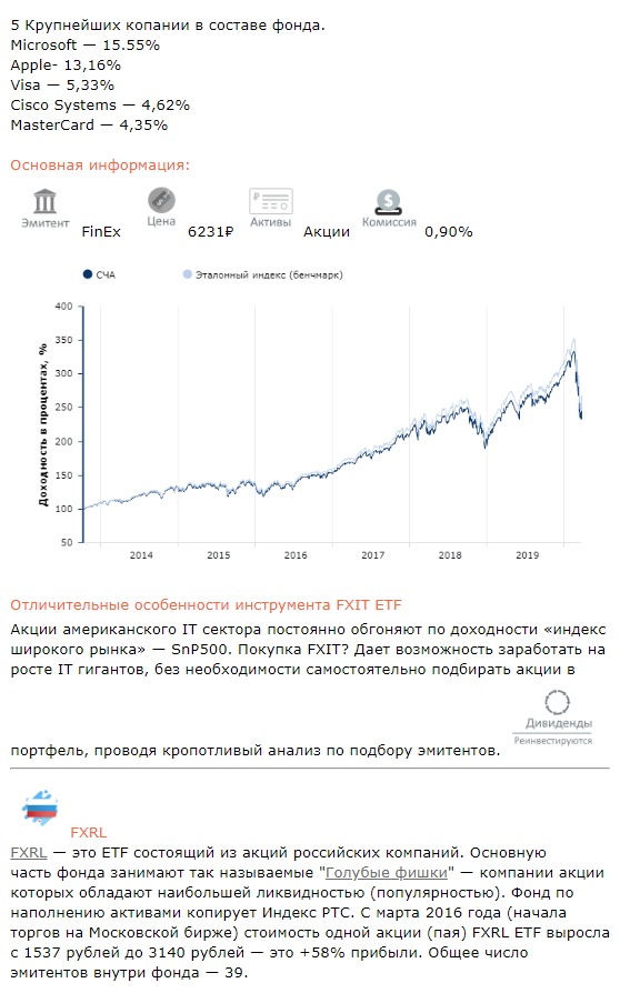 Обзор лучших ETF на Московской бирже от PROSTGUIDE.RU