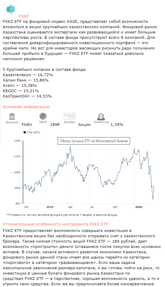 Обзор лучших ETF на Московской бирже от PROSTGUIDE.RU