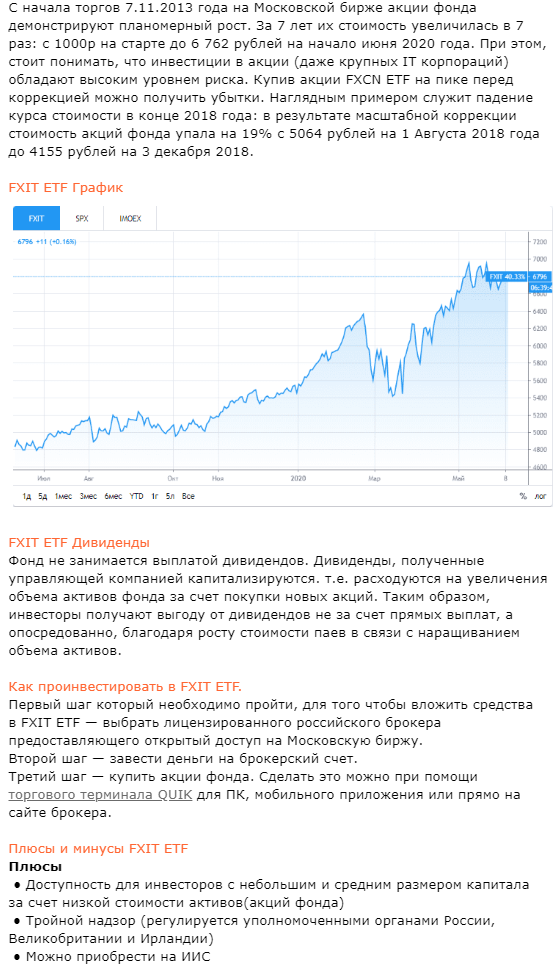 FXIT - ETF на IT сектор США