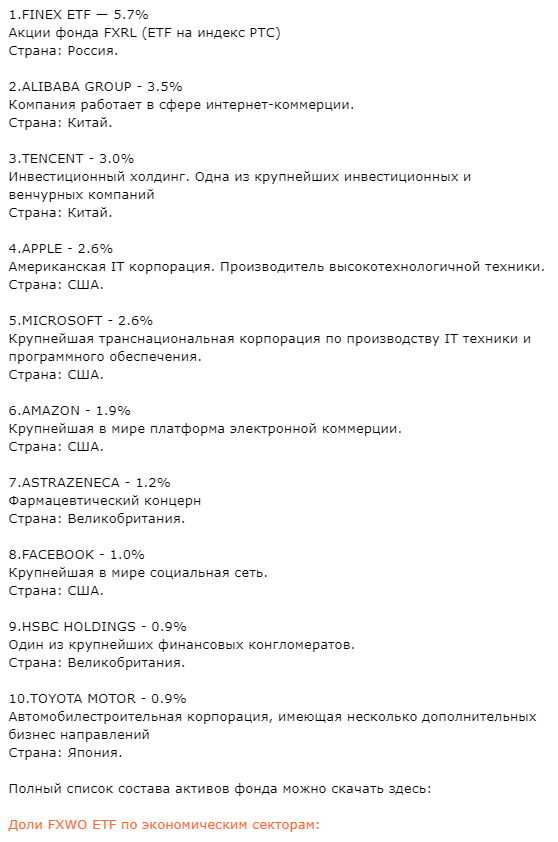 FXWO ETF - Акции глобального рынка. Обзор от PROSTGUIDE.RU