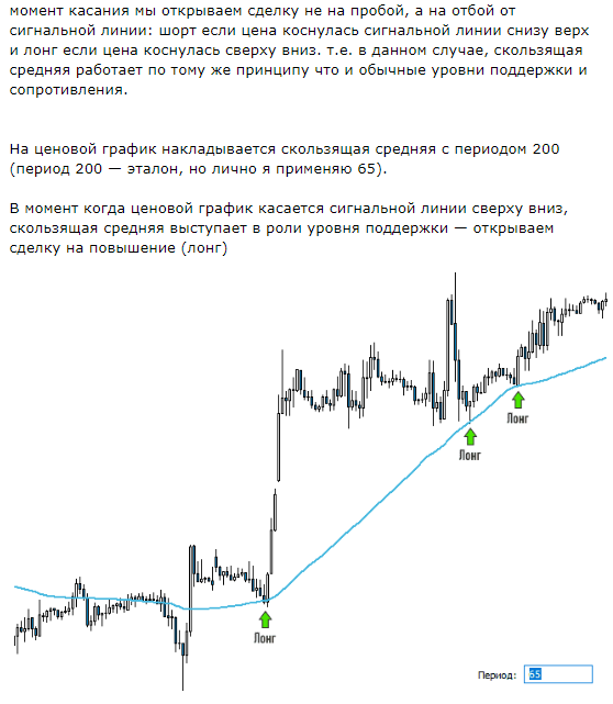 Moving Average | Топ 5 Стратегий от PROSTGUIDE.RU