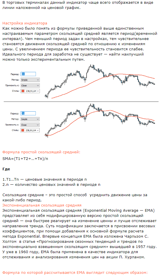 Moving Average | Топ 5 Стратегий от PROSTGUIDE.RU