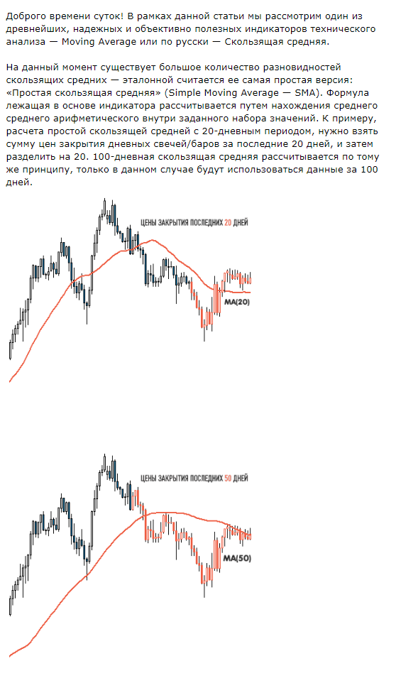 Moving Average | Топ 5 Стратегий от PROSTGUIDE.RU
