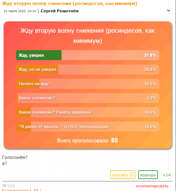 Прямо наванговал в опросе ....