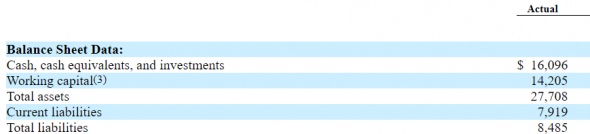 IPO Applied Molecular Transport Inc. (AMTI)