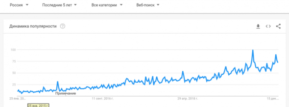 Инфоцыгане до кризиса доведут