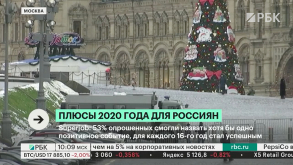 Как выйти на пенсию в 45 лет. Часть 2.