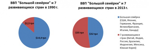 Для тех, кто еще не определился