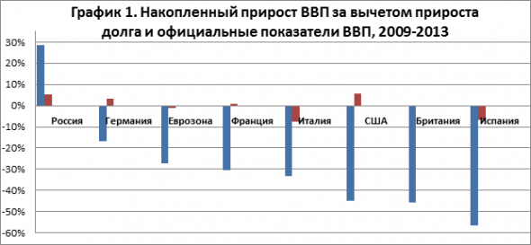 Для тех, кто еще не определился