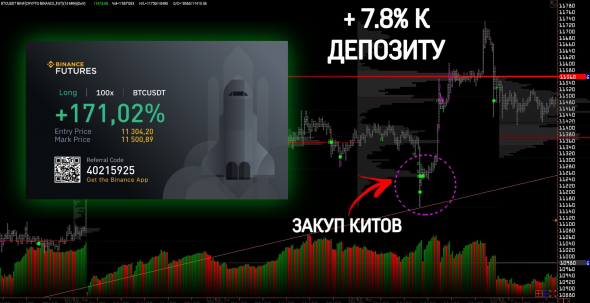 ТОРГОВАЯ СТРАТЕГИЯ 21 ВЕКА