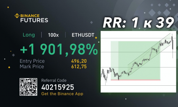 ➕78% К ДЕПОЗИТУ ЗА 4 ДНЯ