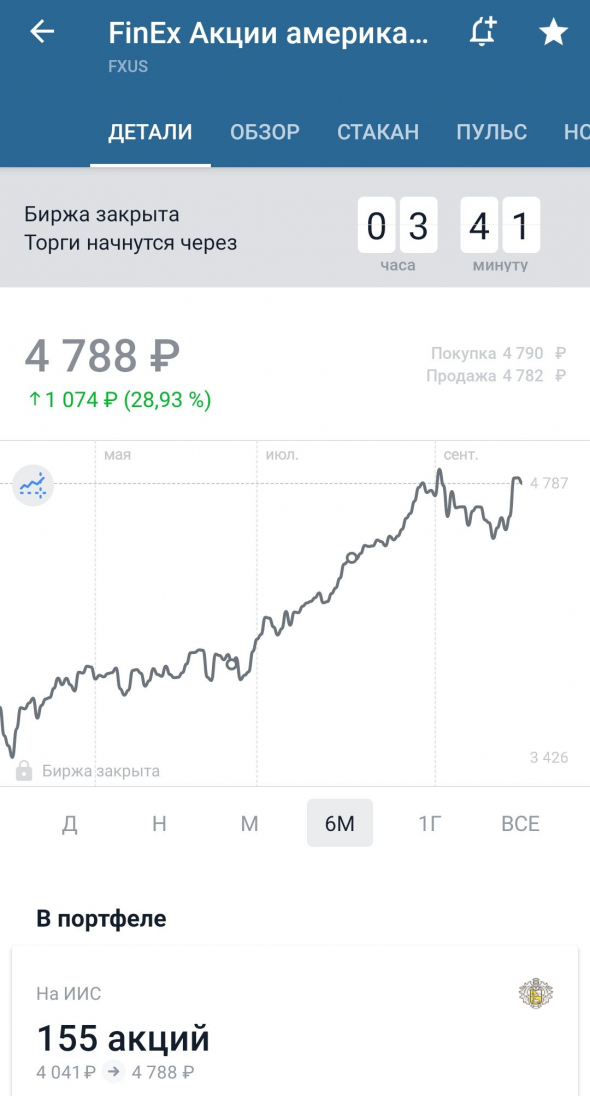 Домохозяйки на бирже или доходность ИИС через год составила 44% в рублях