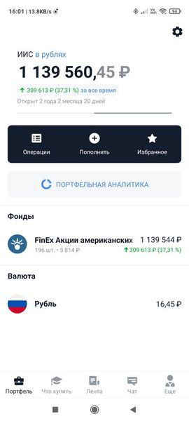 Домохозяйки на бирже, прошло полтора года. Доходность по ИИС 83%