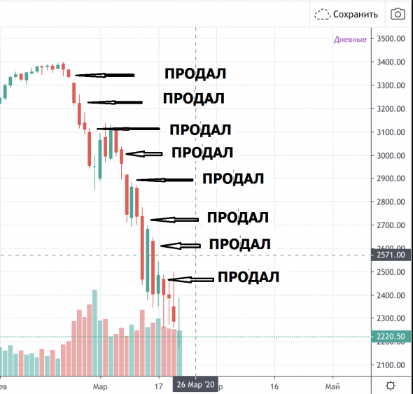 Рома, все уже покупают...выкинь ёлку, купи кактус!