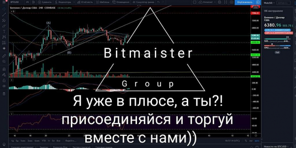 Биткоин, BTC. Купили, а что дальше?