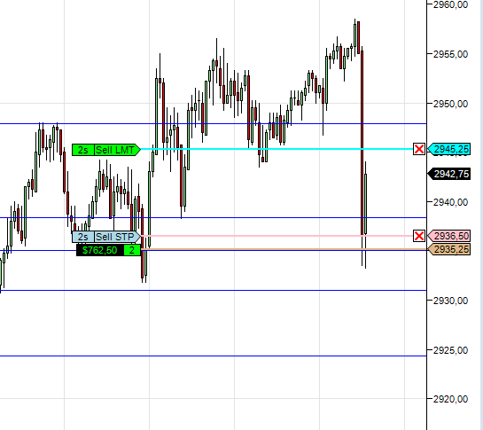 Итог 19.05  long ES