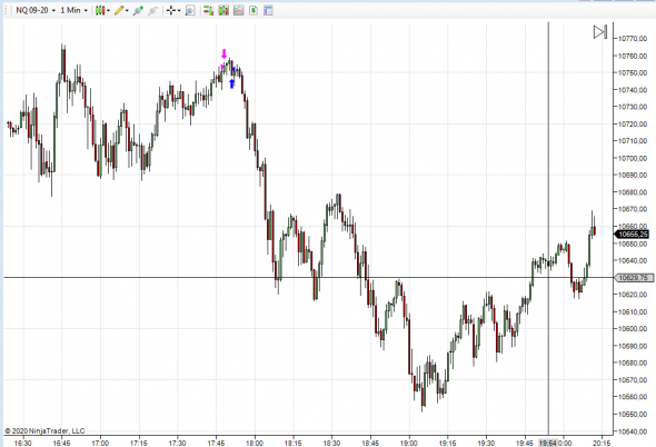 short  NQ