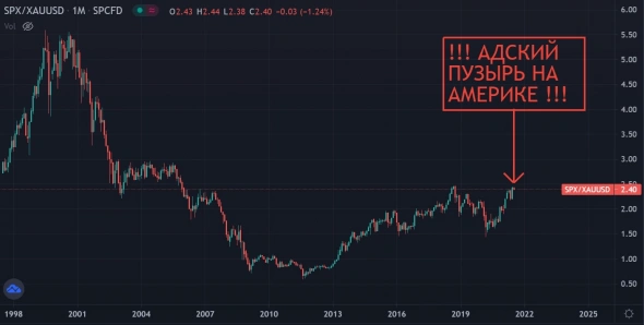 МОЛИТЕСЬ! ИБО ГРЯДЕТ ПОСЛЕДНИЙ ПУЗЫРЬ АПОКАЛИПСИСА!!!