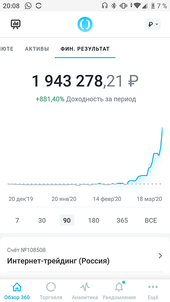 2 млн. всего. И 800 тыщ. за день.