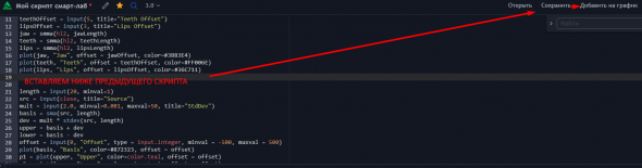 Обход ограничений Tradingview на количество индикаторов