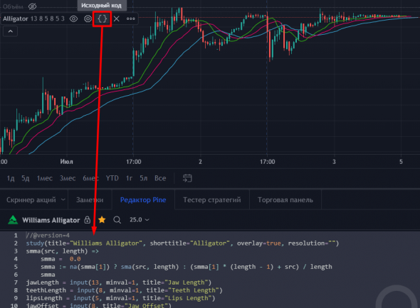 Обход ограничений Tradingview на количество индикаторов