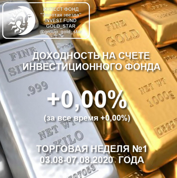 Group_Gold_Star:  Старт нового фонда, ровно 30 сделок заранее по системе "Светофор". Как думаете будет провал или успех?