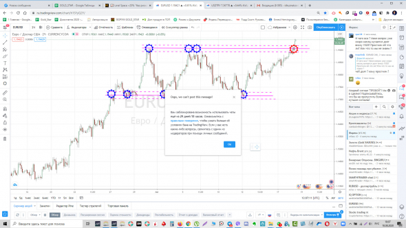 📛 МОЩНЫЙ СИГНАЛ - "ПРОБОЙ EUR / USD" Сделка №6  + блокировка на Trading View