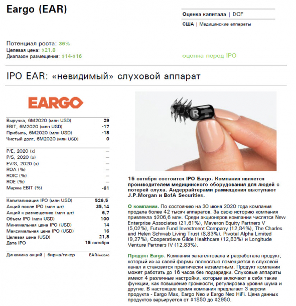 🌀Внимание! Сделка ✓157 IPO Eargo (EAR) +350 000 рублей на слуховых аппаратах за день! Реально?!