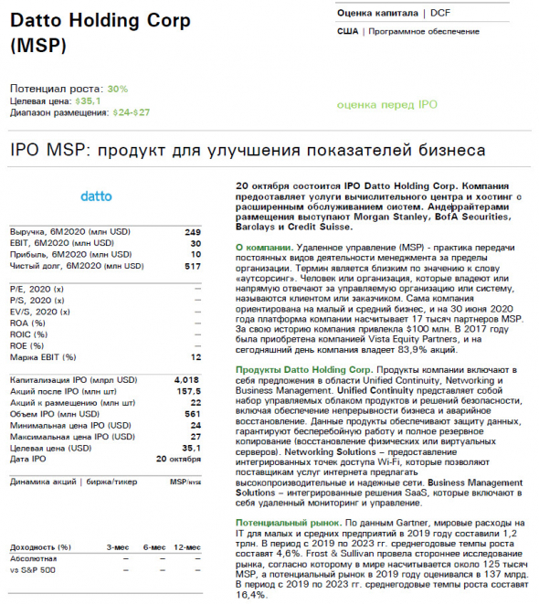 🌀Внимание! Сделка ✓165 (заранее) - заработать 450 000 рублей за один день на хостинге!? Миф или реальность?