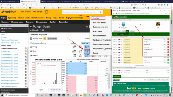 ⚽️‍ Сделка 235 (8) РПЛ Ротор – Урал. В этом сезоне Ротор проиграл все домашние игры, если продолжит, то у нас +300%!