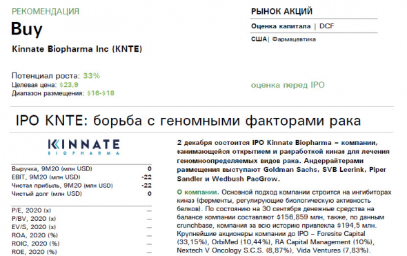 🌀Внимание! Сделка ✓258 - IPO Kinnate Biopharma Inc KNTE- хотите сделать прибыль на лечении рака?!