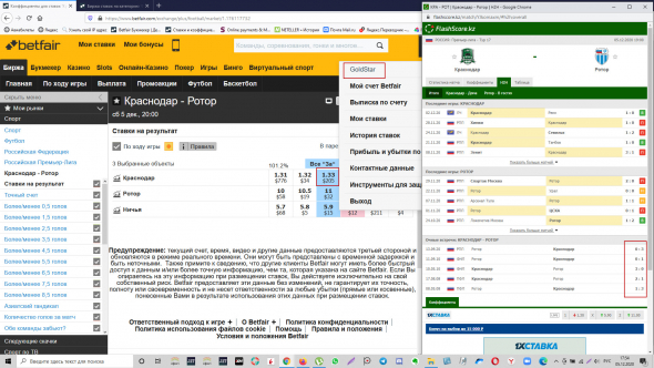 🐂 Сделка 270 (14) РФПЛ Краснодар - Ротор. Команда Лиги Чемпионов победит аутсайдера РПЛ и принесет нам +3300$?!