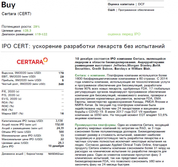 🌀Внимание! Сделка ✓280 IPO Certara (CERT)  - биотех который за день даст +6666$? Реально ли такое?