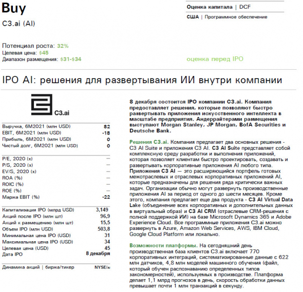 🌀Внимание! Сделка ✓279 IPO C3.ai (AI) - можно ли сделать  +100% на искусственном интелекте?