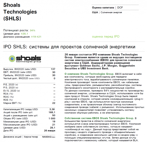 🌀Внимание! Сделка ✓432 IPO Shoals Technologies (SHLS) - а вы умеете делать большие деньги на солнечной энергии?!