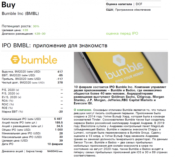 🌀Внимание! Сделка ✓458 IPO Bumble Inc (BMBL) - ждем от размещения акций мессенджера сверх прибыль?!