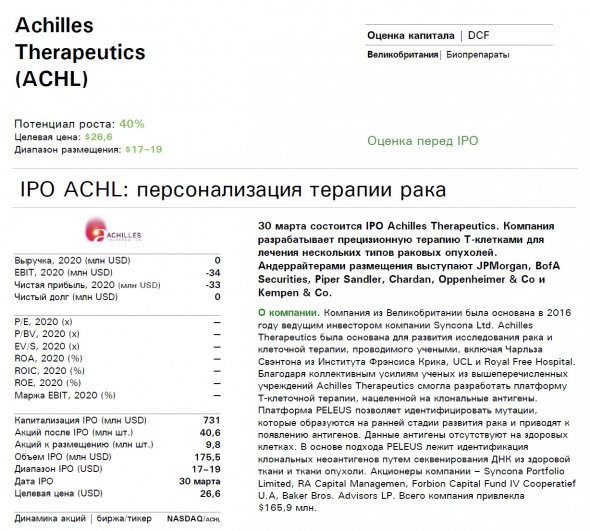 🦞Здравствуйте! Сделка ✓557 фонд Purple (фиолетовый) IPO Achilles Therapeutics - эффективное лечение рака!?