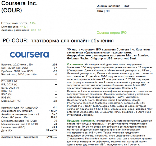 📚Здравствуйте! Сделка ✓558 фонд Purple (фиолетовый) IPO Coursera Inc. выгодное онлайн образование?!